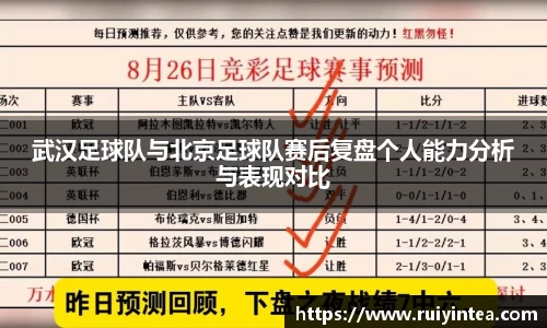 武汉足球队与北京足球队赛后复盘个人能力分析与表现对比