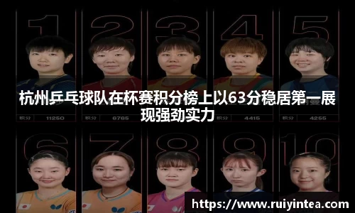 杭州乒乓球队在杯赛积分榜上以63分稳居第一展现强劲实力